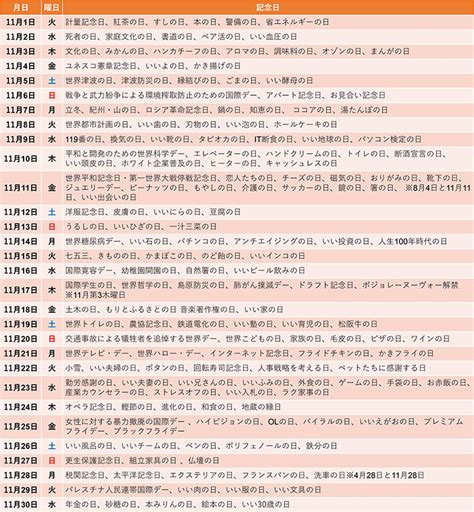 11月22日|11月22日は何の日（記念日、誕生花） 